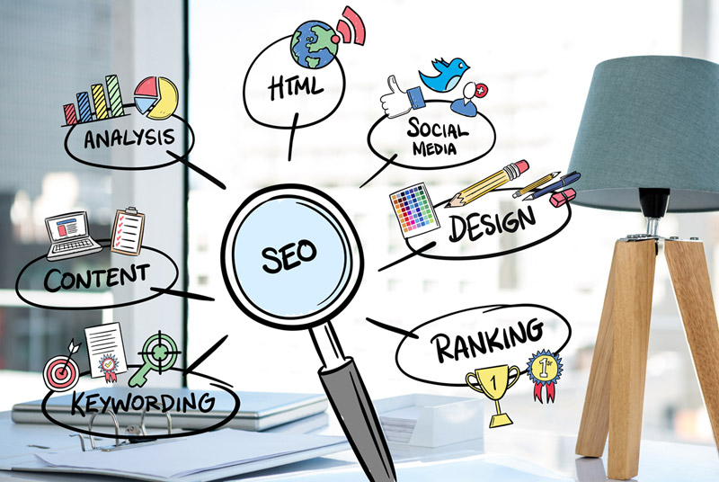 Search Engine Optimization Services